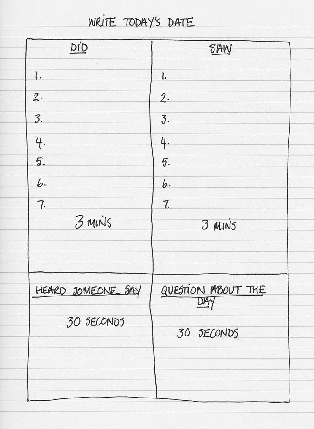 A 7 Minute Daily Journal? Really? – Ramblings and Ruminations